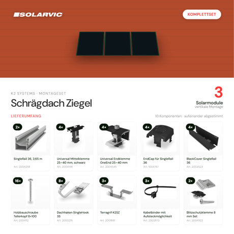 K2 SYSTEMS Montageset Schrägdach Ziegel – 3 Solarmodule: Lieferumfang Komplettset