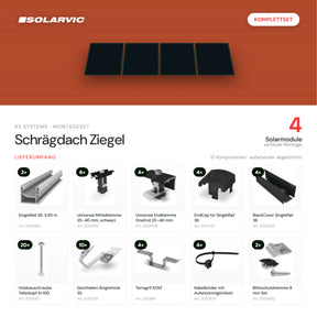 K2 SYSTEMS Montageset Schrägdach Ziegel – 4 Solarmodule: Lieferumfang Komplettset