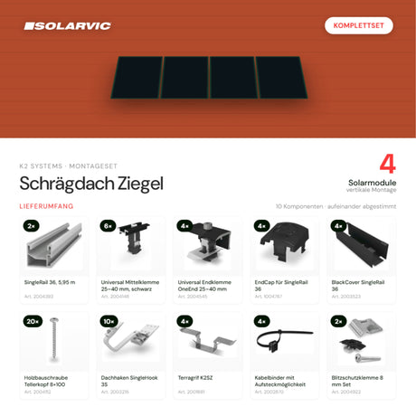K2 SYSTEMS Montageset Schrägdach Ziegel – 4 Solarmodule: Lieferumfang Komplettset