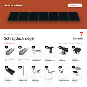 K2 SYSTEMS Montageset Schrägdach Ziegel – 7 Solarmodule: Lieferumfang Komplettset