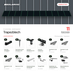K2 SYSTEMS Montageset Trapezblech – 11 Solarmodule: Lieferumfang Komplettset