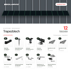 K2 SYSTEMS Montageset Trapezblech – 12 Solarmodule: Lieferumfang Komplettset