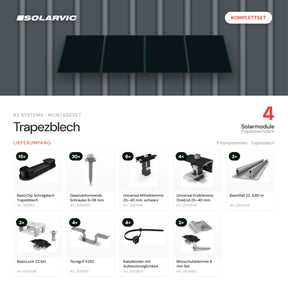 K2 SYSTEMS Montageset Trapezblech – 4 Solarmodule: Lieferumfang Komplettset