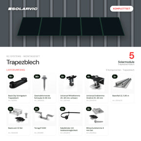 K2 SYSTEMS Montageset Trapezblech – 5 Solarmodule: Lieferumfang Komplettset