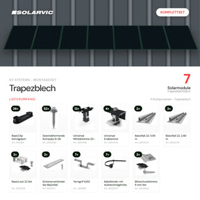 K2 SYSTEMS Montageset Trapezblech – 7 Solarmodule: Lieferumfang Komplettset