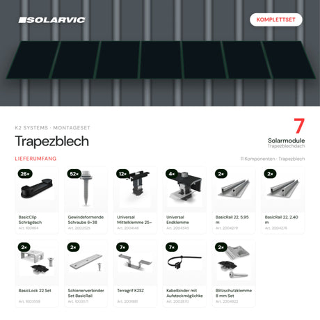 K2 SYSTEMS Montageset Trapezblech – 7 Solarmodule: Lieferumfang Komplettset