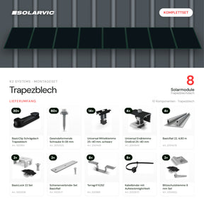 K2 SYSTEMS Montageset Trapezblech – 8 Solarmodule: Lieferumfang Komplettset