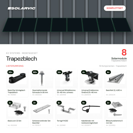 K2 SYSTEMS Montageset Trapezblech – 8 Solarmodule: Lieferumfang Komplettset