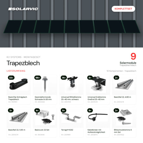 K2 SYSTEMS Montageset Trapezblech – 9 Solarmodule: Lieferumfang Komplettset