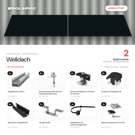 K2 SYSTEMS Montageset Welldach Horizontal – 2 Solarmodule: Lieferumfang Komplettset