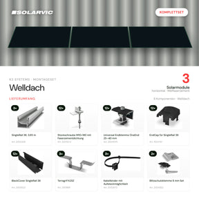 K2 SYSTEMS Montageset Welldach Horizontal – 3 Solarmodule: Lieferumfang Komplettset