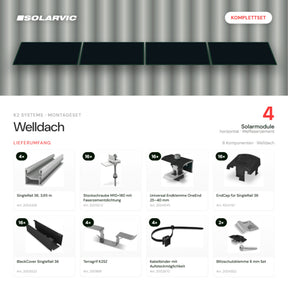 K2 SYSTEMS Montageset Welldach Horizontal – 4 Solarmodule: Lieferumfang Komplettset