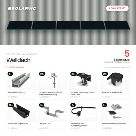 K2 SYSTEMS Montageset Welldach Horizontal – 5 Solarmodule: Lieferumfang Komplettset