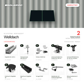 K2 SYSTEMS Montageset Welldach Vertikal – 2 Solarmodule: Lieferumfang Komplettset
