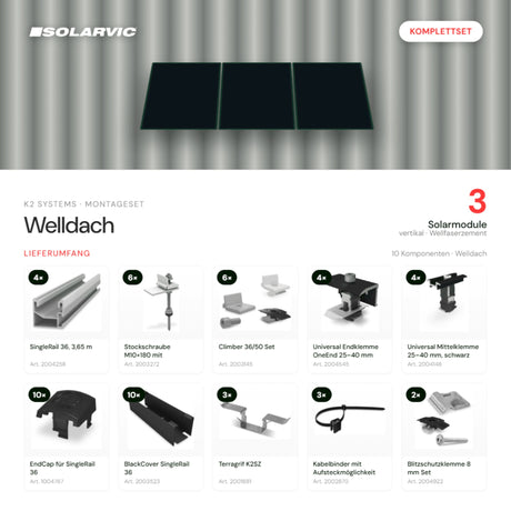 K2 SYSTEMS Montageset Welldach Vertikal – 3 Solarmodule: Lieferumfang Komplettset