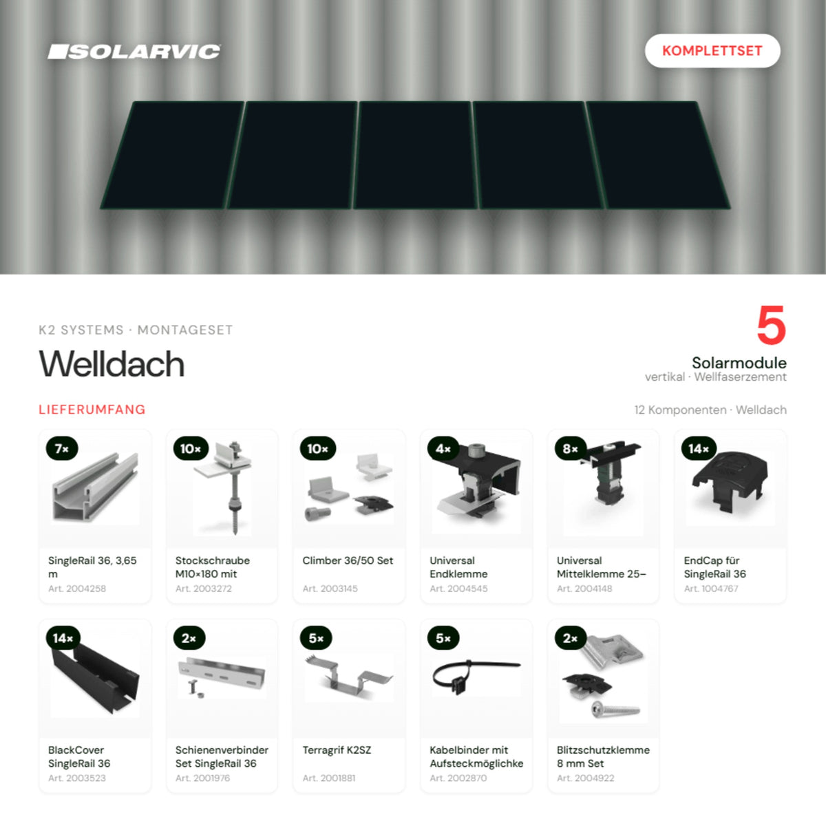 K2 SYSTEMS Montageset Welldach Vertikal – 5 Solarmodule: Lieferumfang Komplettset