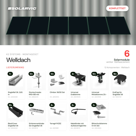 K2 SYSTEMS Montageset Welldach Vertikal – 6 Solarmodule: Lieferumfang Komplettset